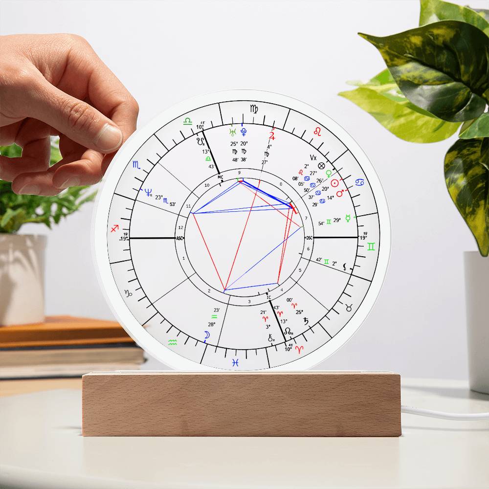 Personalized Natal chart Plaque Nightlight