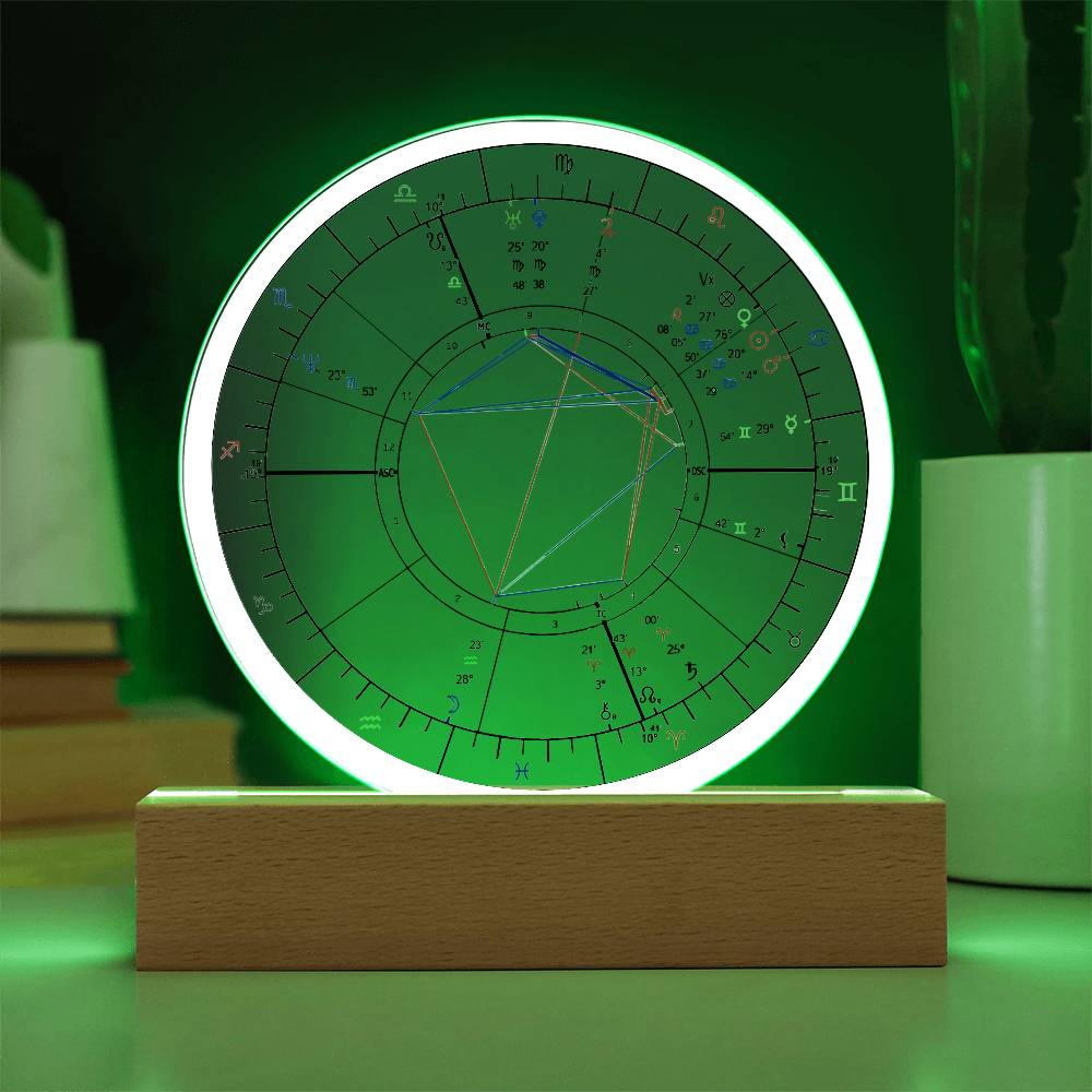 natal chart plaque-green