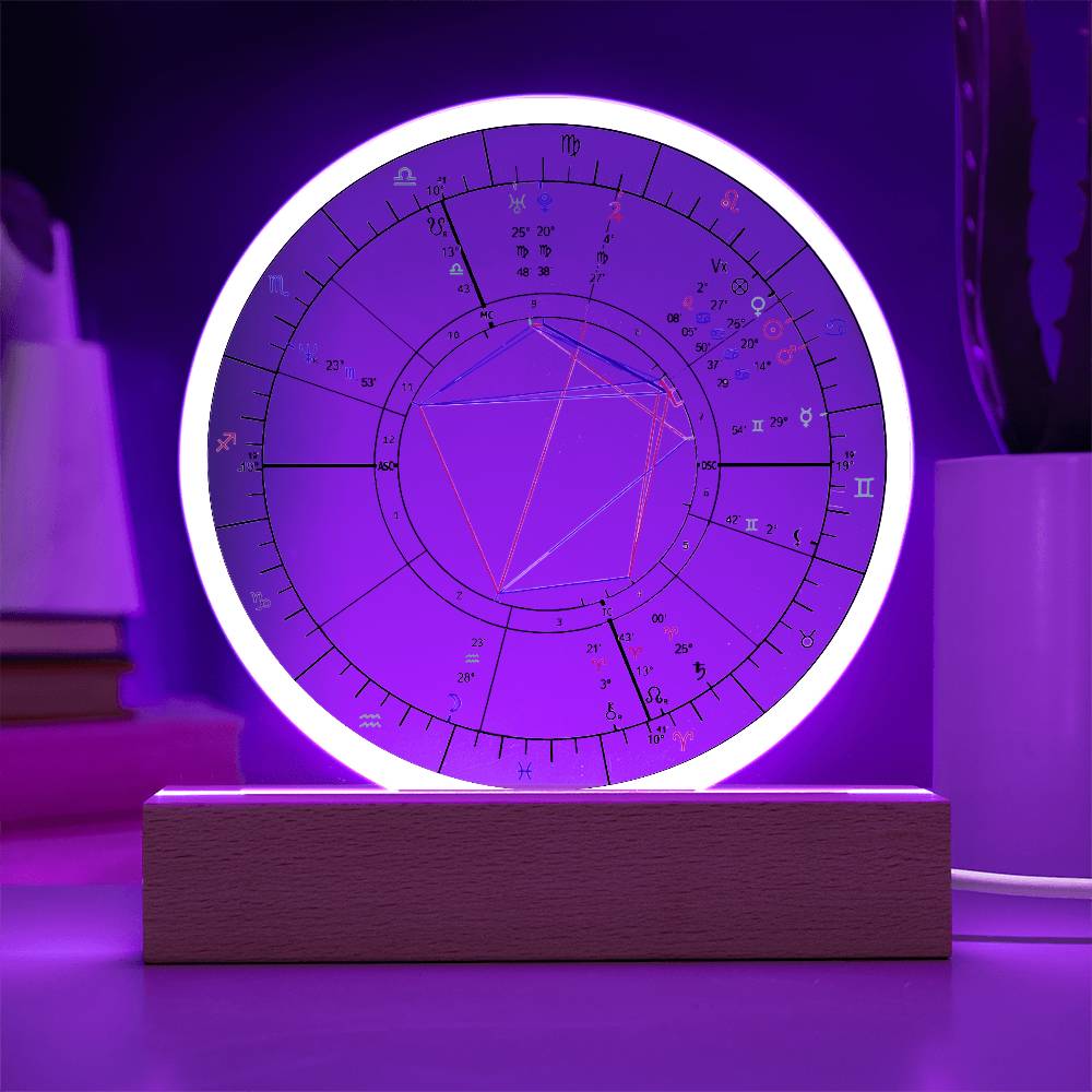 natal chart plaque-purple