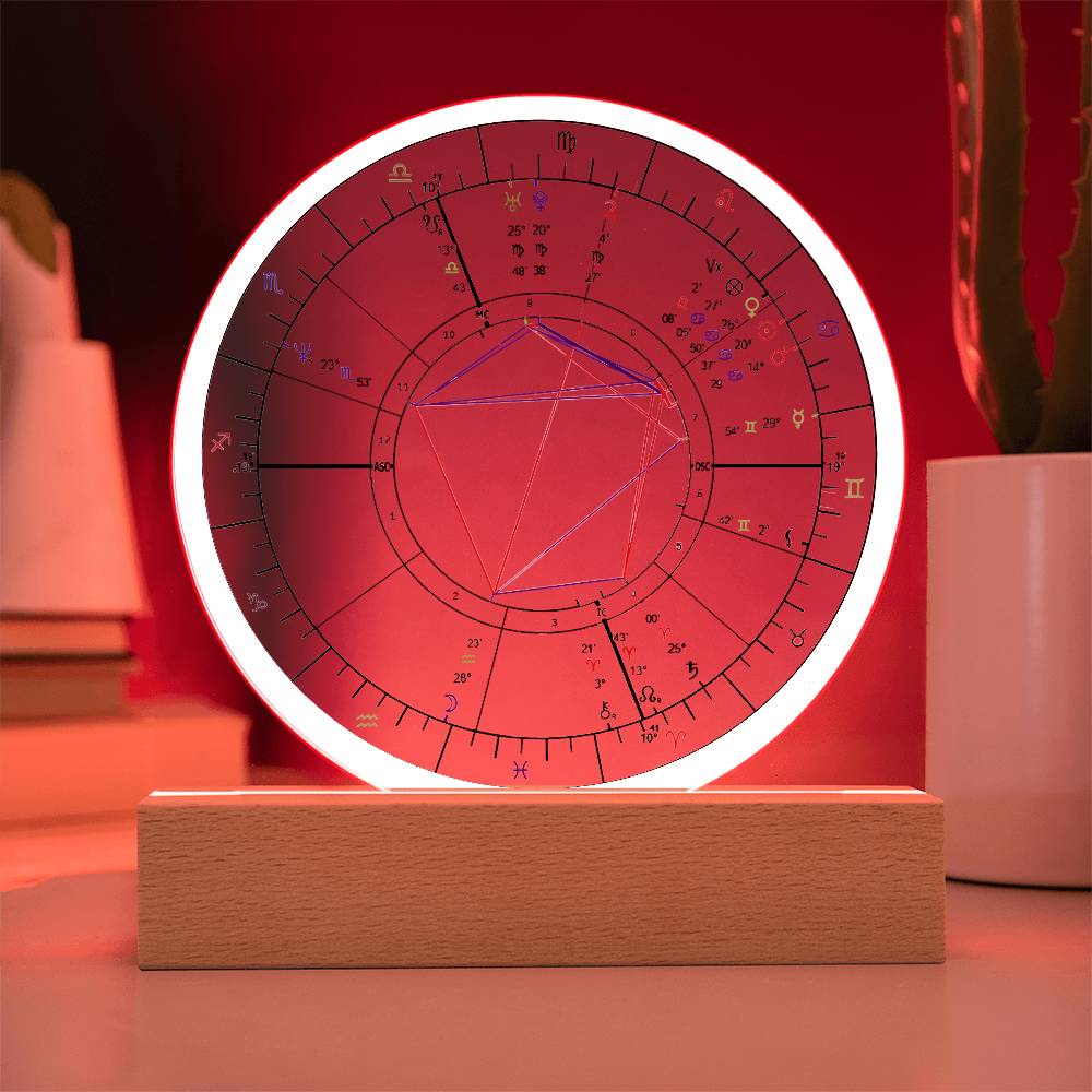 natal chart plaque-red