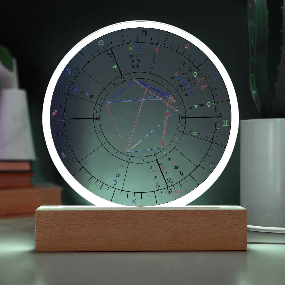 natal chart plaque-white