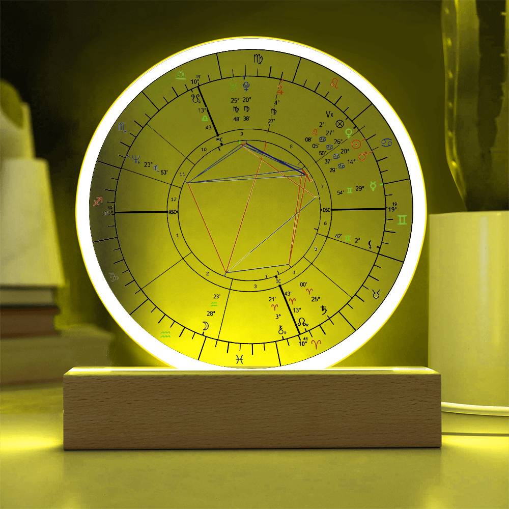 natal chart plaque-yellow